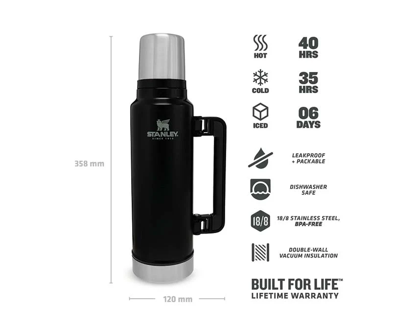 Stanley Classic Legendary Bottle Matte Black Pebble w - Image 3